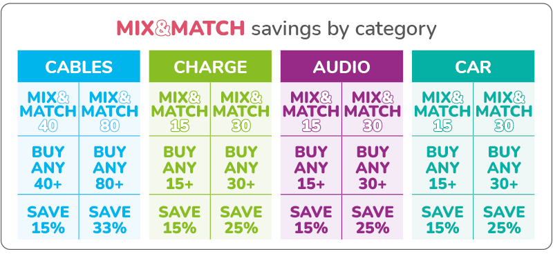 Mix and Match Savings Table